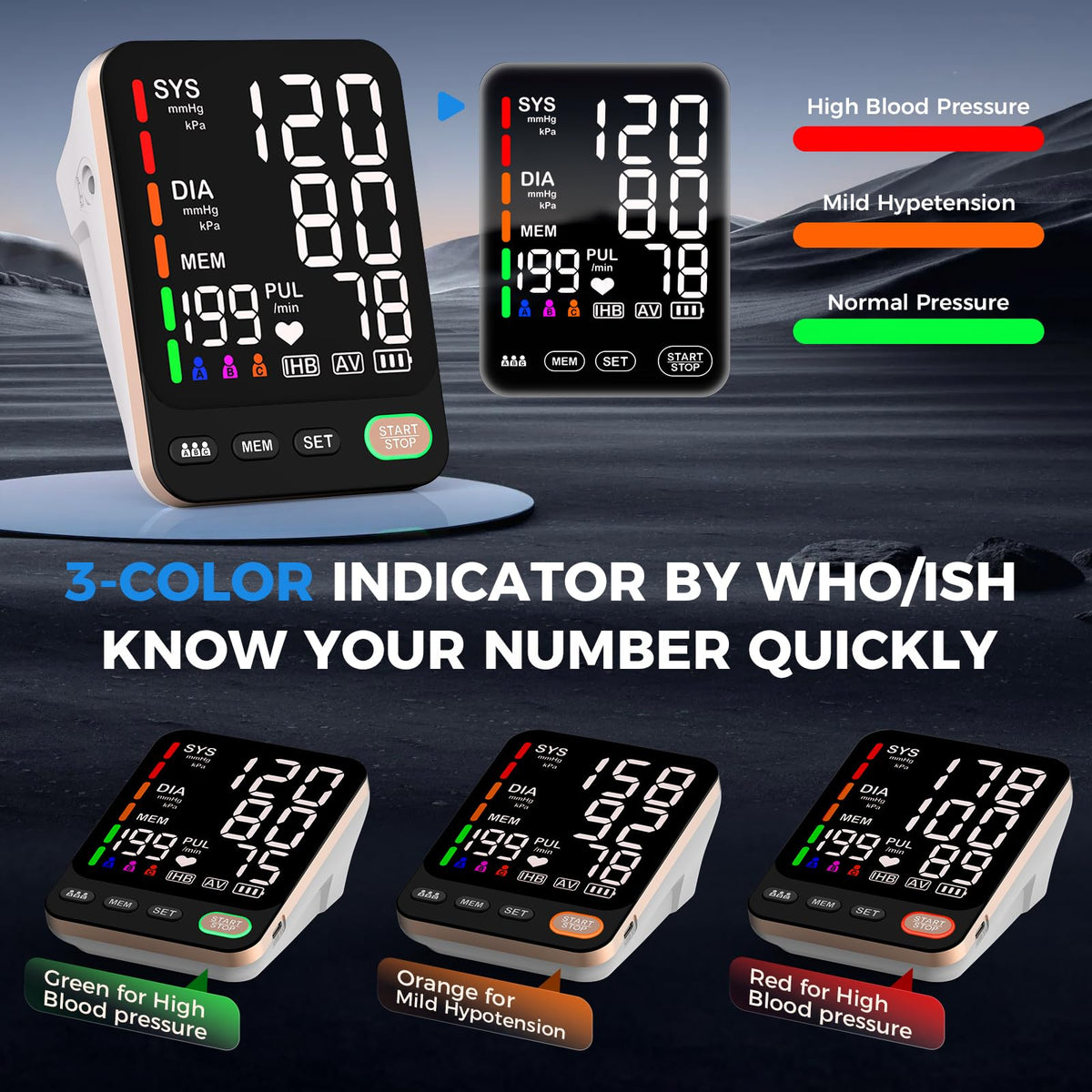 Automatic Blood Pressure Monitor & 2 Cuffs F4053