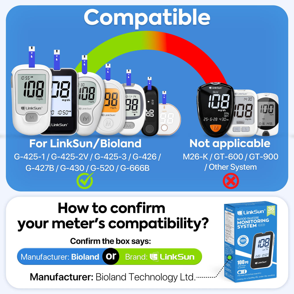 Test Strips for Diabetes 300 O6718