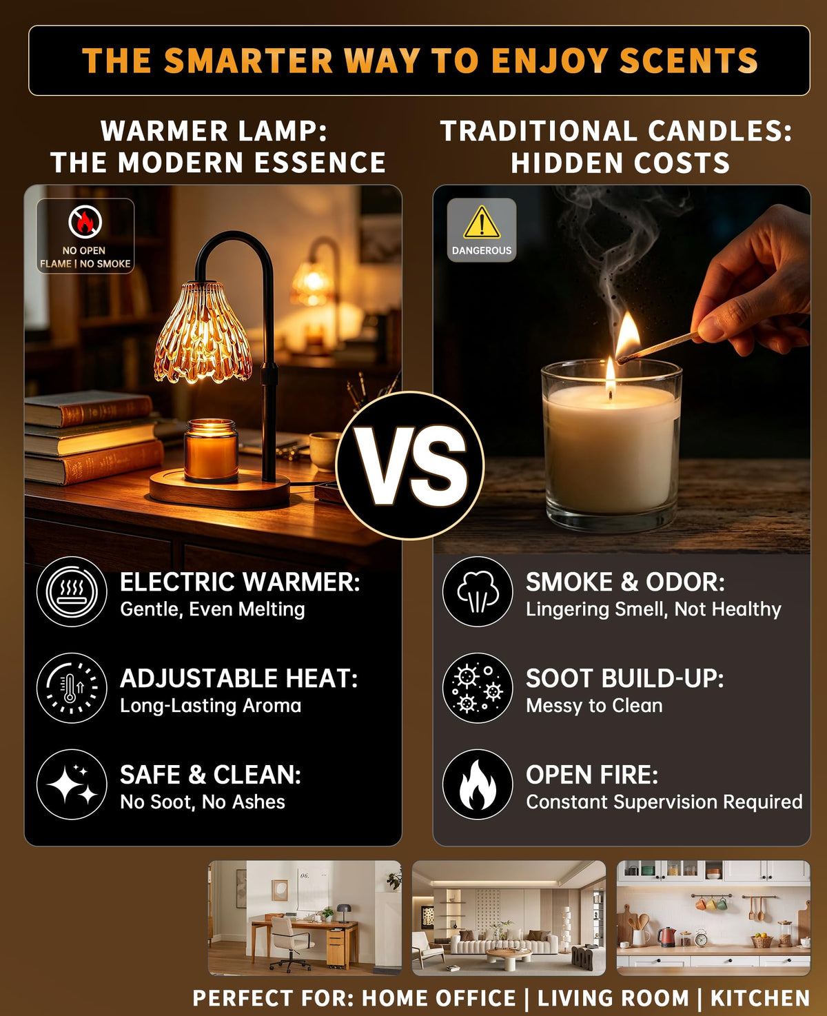 Glass Candle Warmer Lamp with Timer & Dimmer Q865