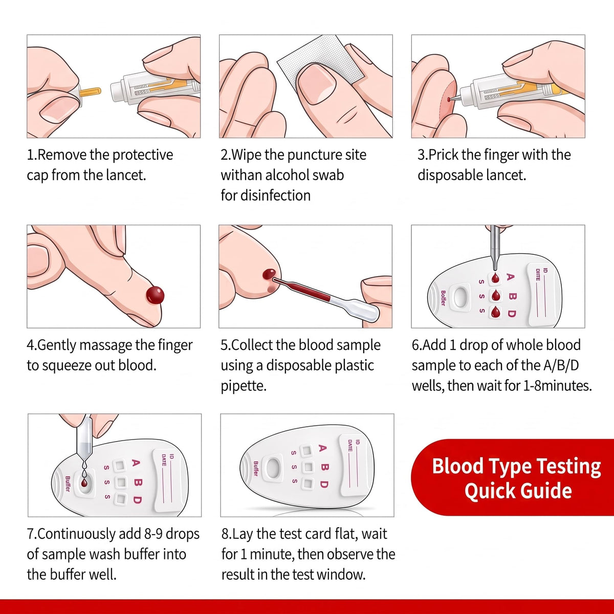 Blood Type Testing Kit (8-Type) I157