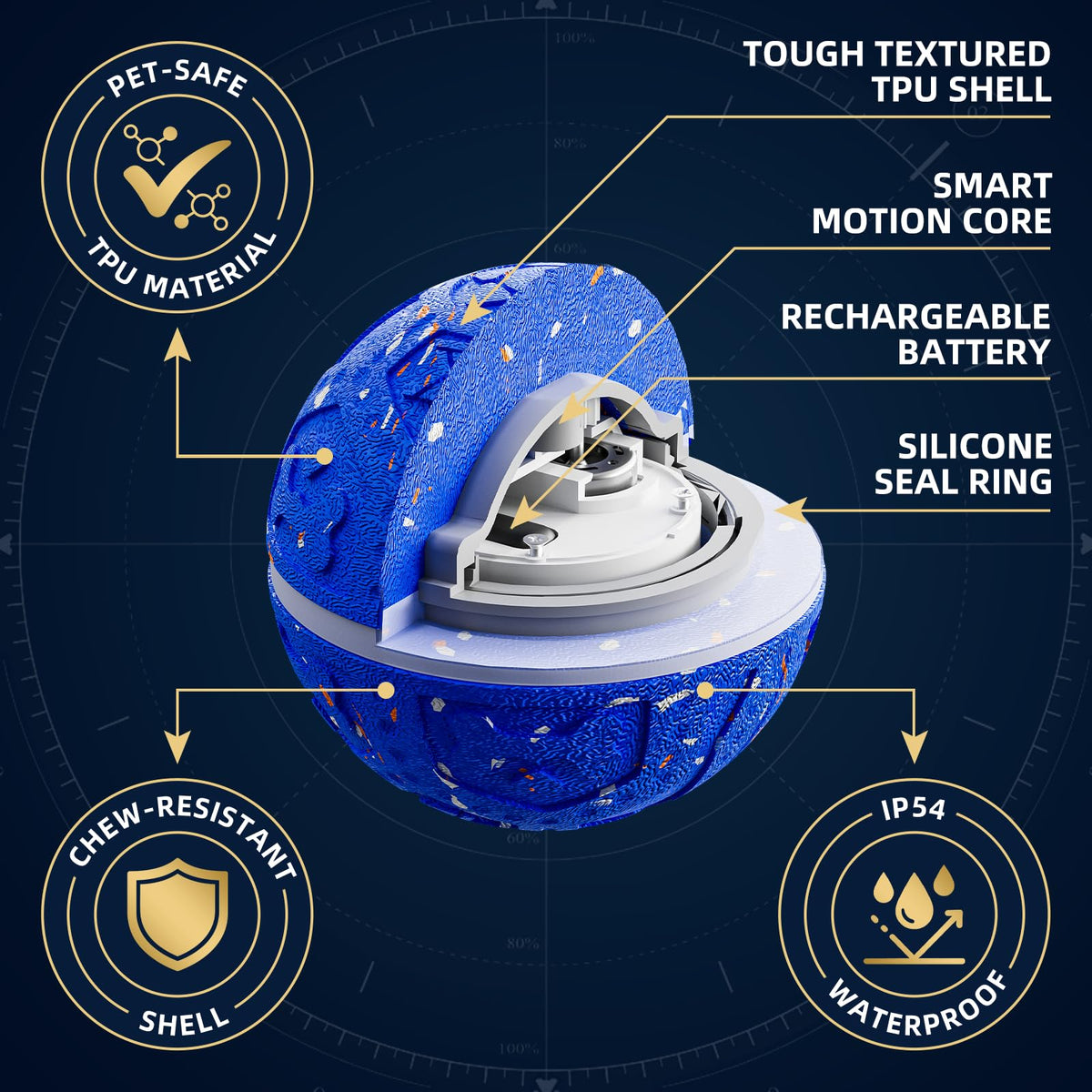 Interactive Dog Ball Toy 3 Modes K394